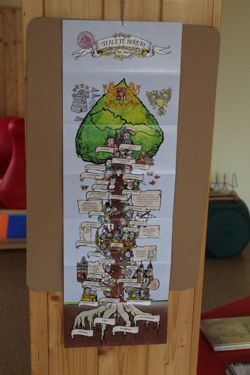 Výstava J.A.Komenský